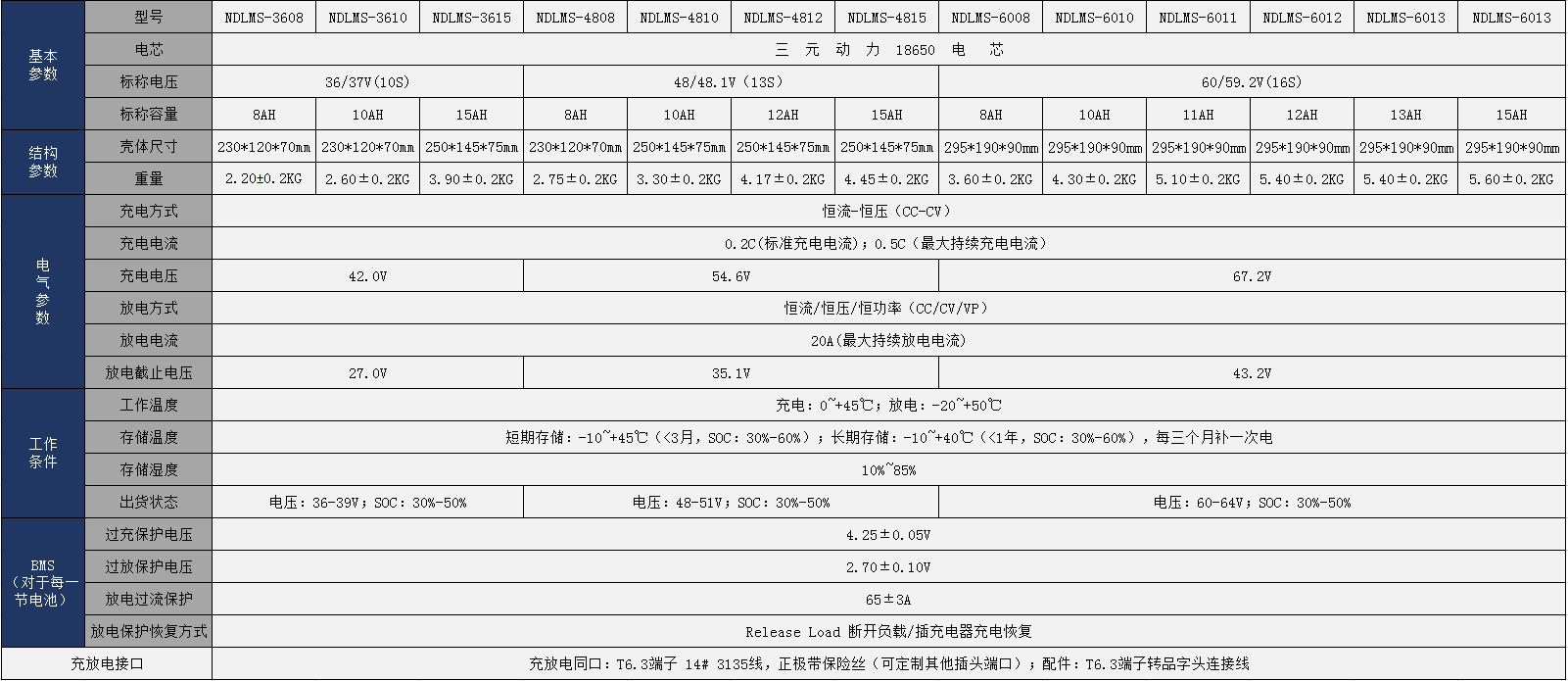 凯发·k8(国际)-官方网站_公司8220