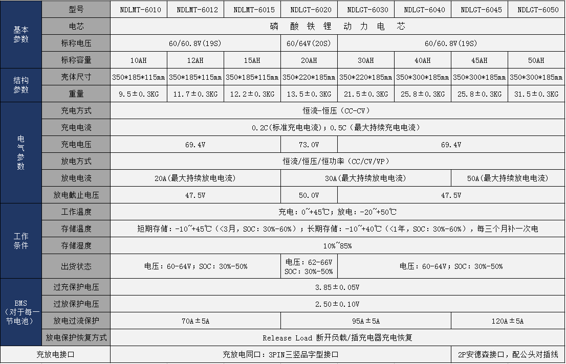 凯发·k8(国际)-官方网站_产品8959