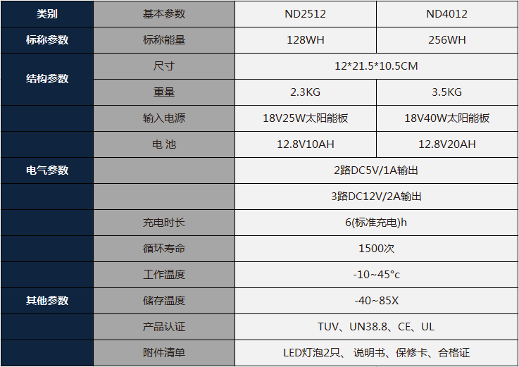 凯发·k8(国际)-官方网站_公司936